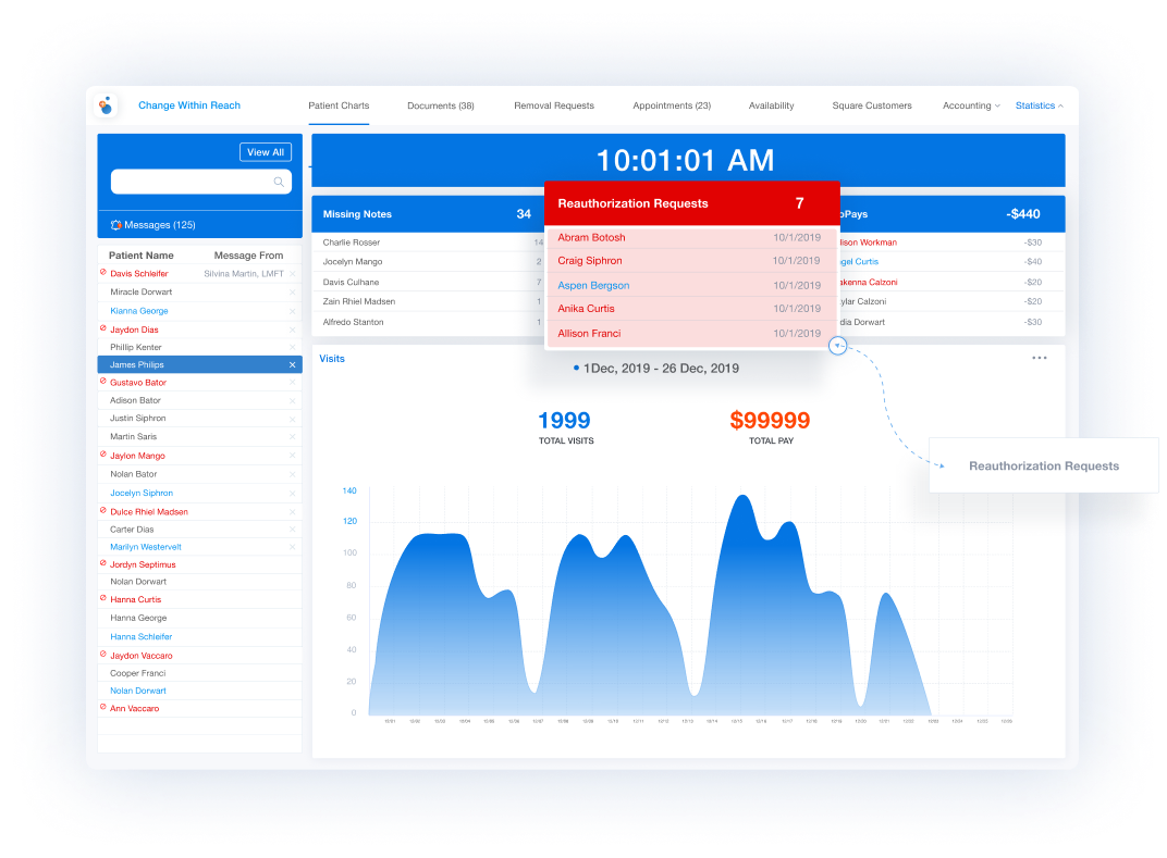 dashboard