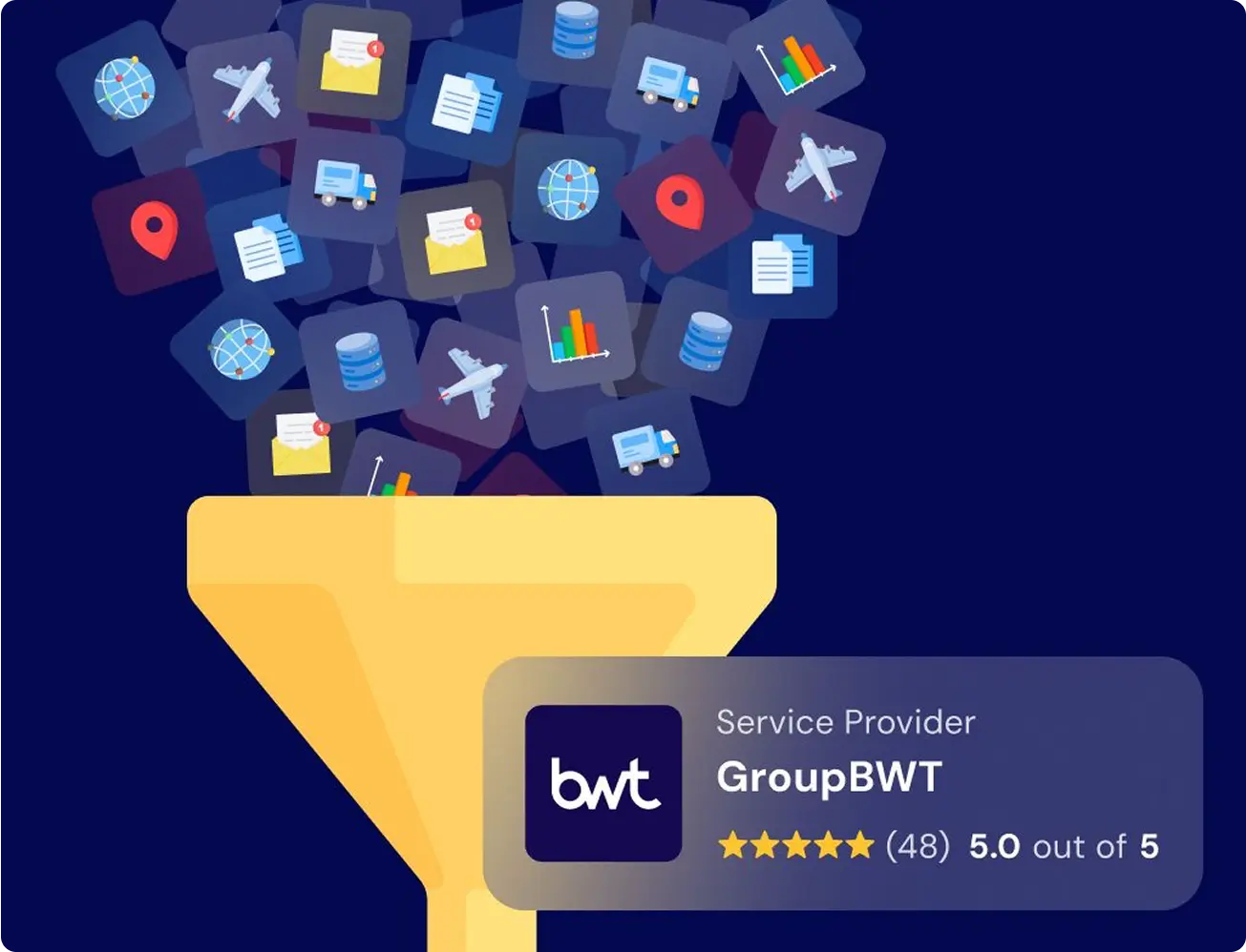 GroupBWT’s custom data system architecture, including ingestion, governance, AI integration, and compliance