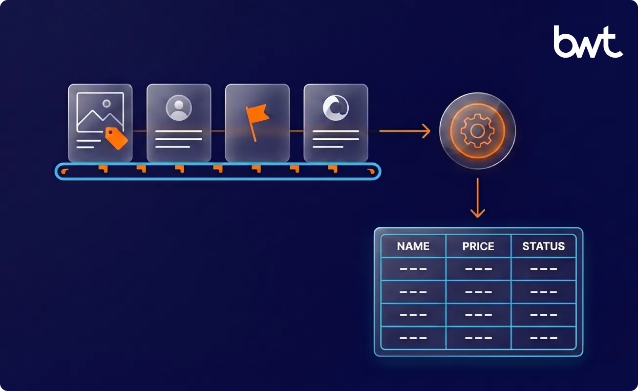 Real use cases of Claude code web scraping Mixed web pages unified into one structured production data table